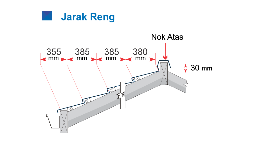 025 1080 x 600 px Multi Roof 1 - Tatalogam Lestari